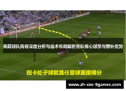 英超球队阵容深度分析与战术布局解析各队核心球员与替补优势 英超球队阵容深度分析与战术布局解析各队核心球员与替补优势