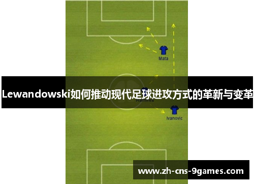 Lewandowski如何推动现代足球进攻方式的革新与变革