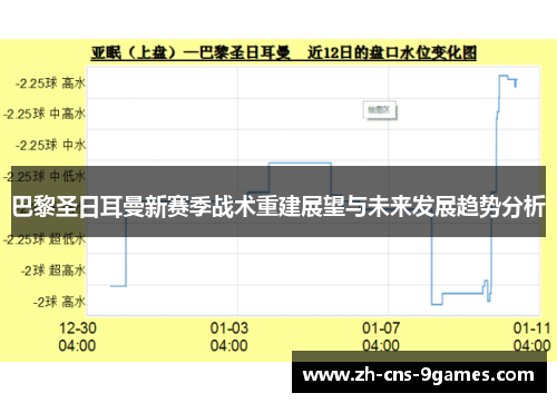 巴黎圣日耳曼新赛季战术重建展望与未来发展趋势分析