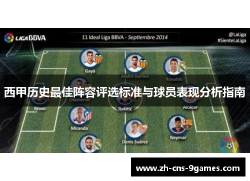 西甲历史最佳阵容评选标准与球员表现分析指南
