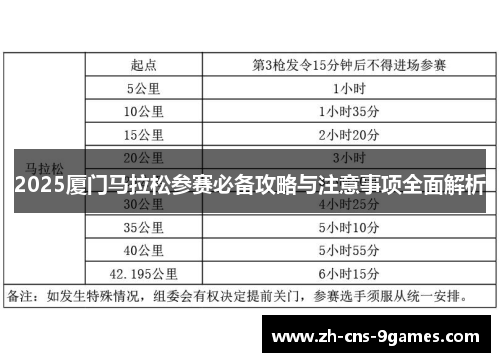 2025厦门马拉松参赛必备攻略与注意事项全面解析