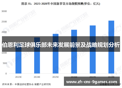 伯恩利足球俱乐部未来发展前景及战略规划分析