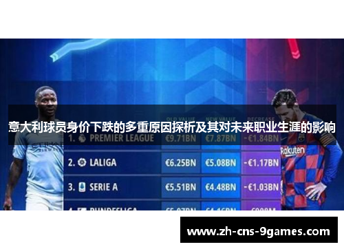 意大利球员身价下跌的多重原因探析及其对未来职业生涯的影响