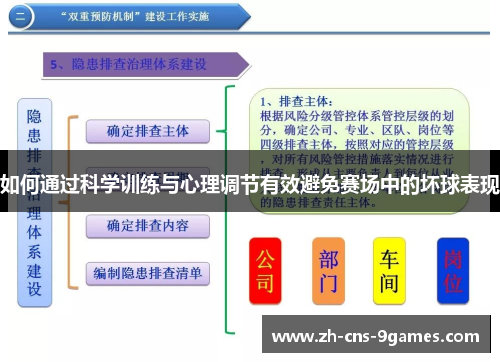 如何通过科学训练与心理调节有效避免赛场中的坏球表现 如何通过科学训练与心理调节有效避免赛场中的坏球表现