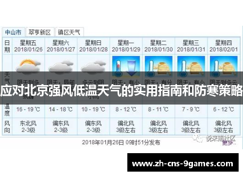 应对北京强风低温天气的实用指南和防寒策略 应对北京强风低温天气的实用指南和防寒策略