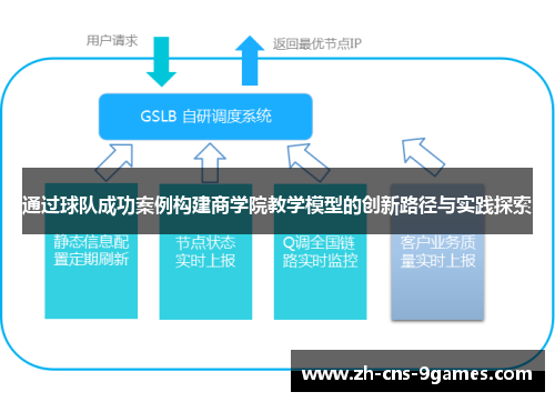 通过球队成功案例构建商学院教学模型的创新路径与实践探索 通过球队成功案例构建商学院教学模型的创新路径与实践探索