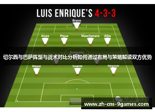 切尔西与巴萨阵型与战术对比分析如何通过布局与策略解读双方优势