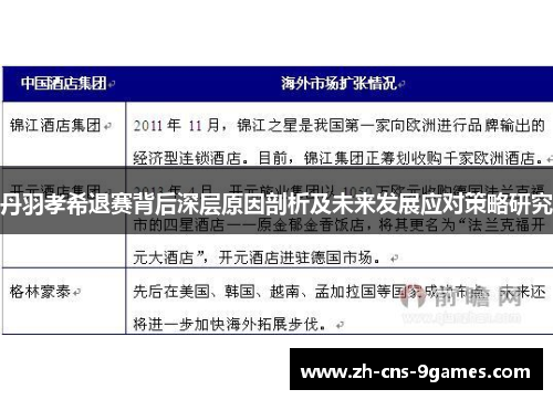 丹羽孝希退赛背后深层原因剖析及未来发展应对策略研究