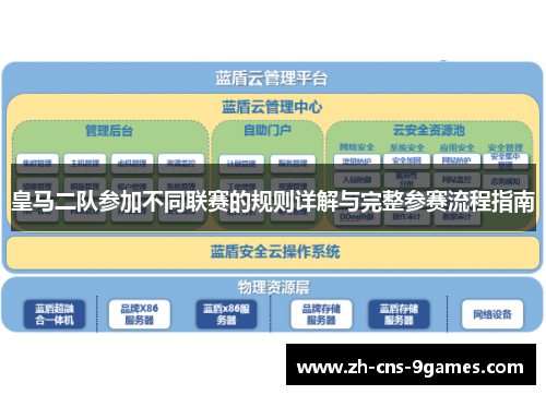 皇马二队参加不同联赛的规则详解与完整参赛流程指南