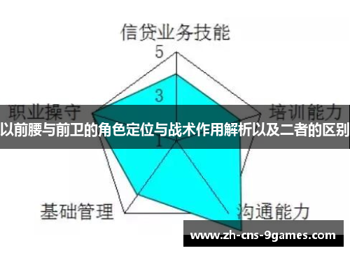 以前腰与前卫的角色定位与战术作用解析以及二者的区别