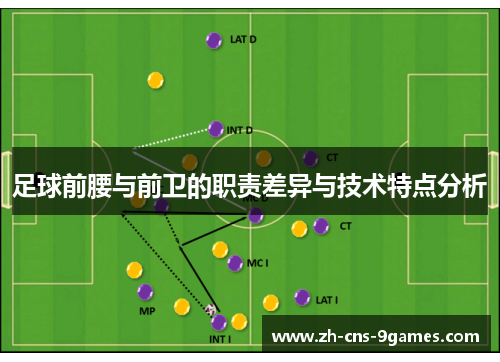 足球前腰与前卫的职责差异与技术特点分析
