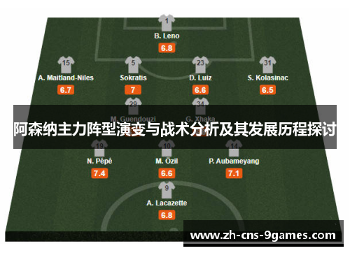 阿森纳主力阵型演变与战术分析及其发展历程探讨 阿森纳主力阵型演变与战术分析及其发展历程探讨