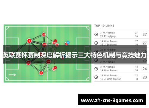 英联赛杯赛制深度解析揭示三大特色机制与竞技魅力