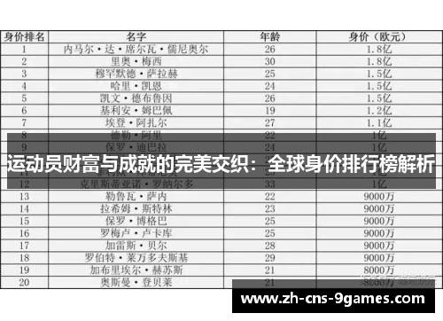 运动员财富与成就的完美交织:全球身价排行榜解析 运动员财富与成就的完美交织:全球身价排行榜解析