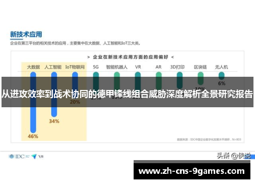 从进攻效率到战术协同的德甲锋线组合威胁深度解析全景研究报告
