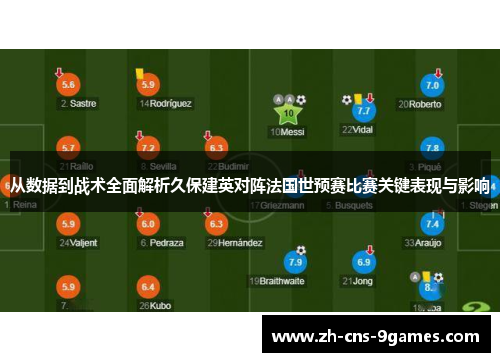 从数据到战术全面解析久保建英对阵法国世预赛比赛关键表现与影响