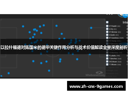 以拉什福德对阵国米的德甲关键作用分析与战术价值解读全景深度剖析 以拉什福德对阵国米的德甲关键作用分析与战术价值解读全景深度剖析