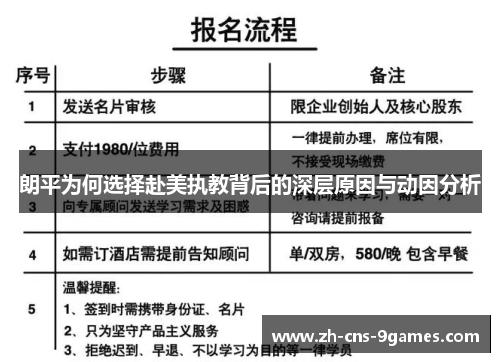 朗平为何选择赴美执教背后的深层原因与动因分析